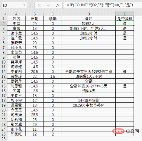 实用Excel技巧分享：判断单元格是否包含特定内容