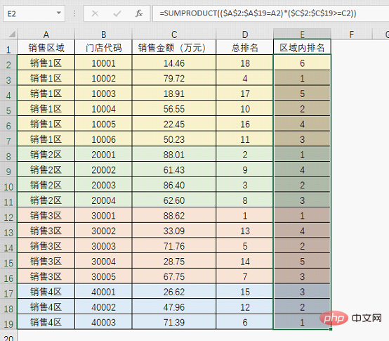 实用Excel技巧分享：按条件进行排名的公式套路