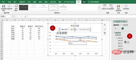 实用Excel技巧分享：5个小步骤带你做一张高逼格的折线图