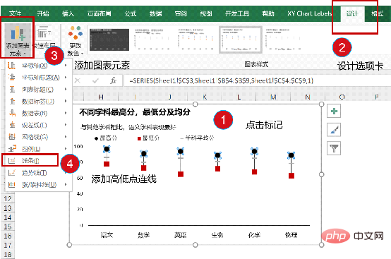 实用Excel技巧分享：5个小步骤带你做一张高逼格的折线图