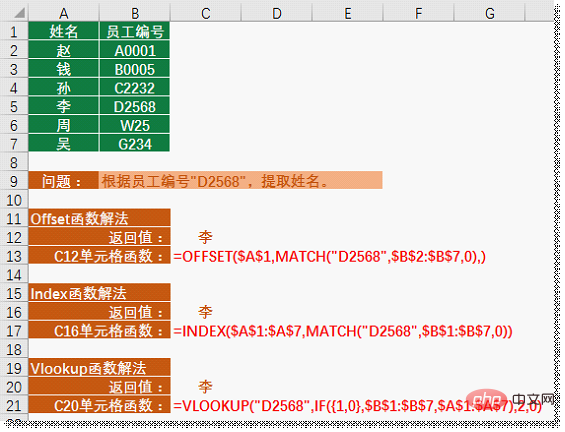 Excel函数学习之聊聊动态统计之王OFFSET()