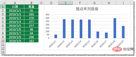 Excel函数学习之聊聊动态统计之王OFFSET()