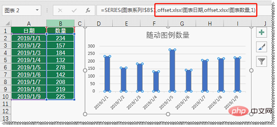 Excel函数学习之聊聊动态统计之王OFFSET()