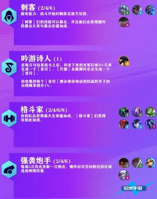 云顶之弈s7.5羁绊全览图