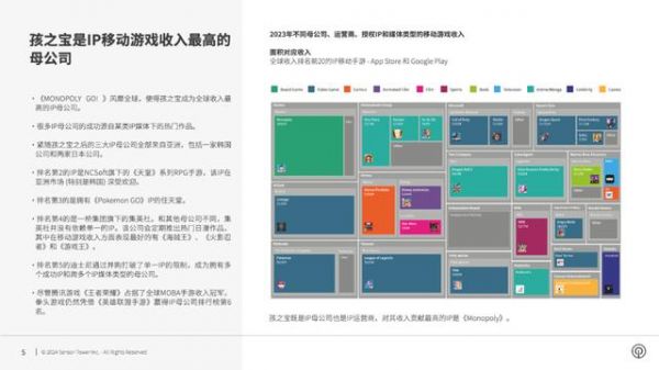 腾讯《王者荣耀》为 2023 年全球 MOBA 手游冠军