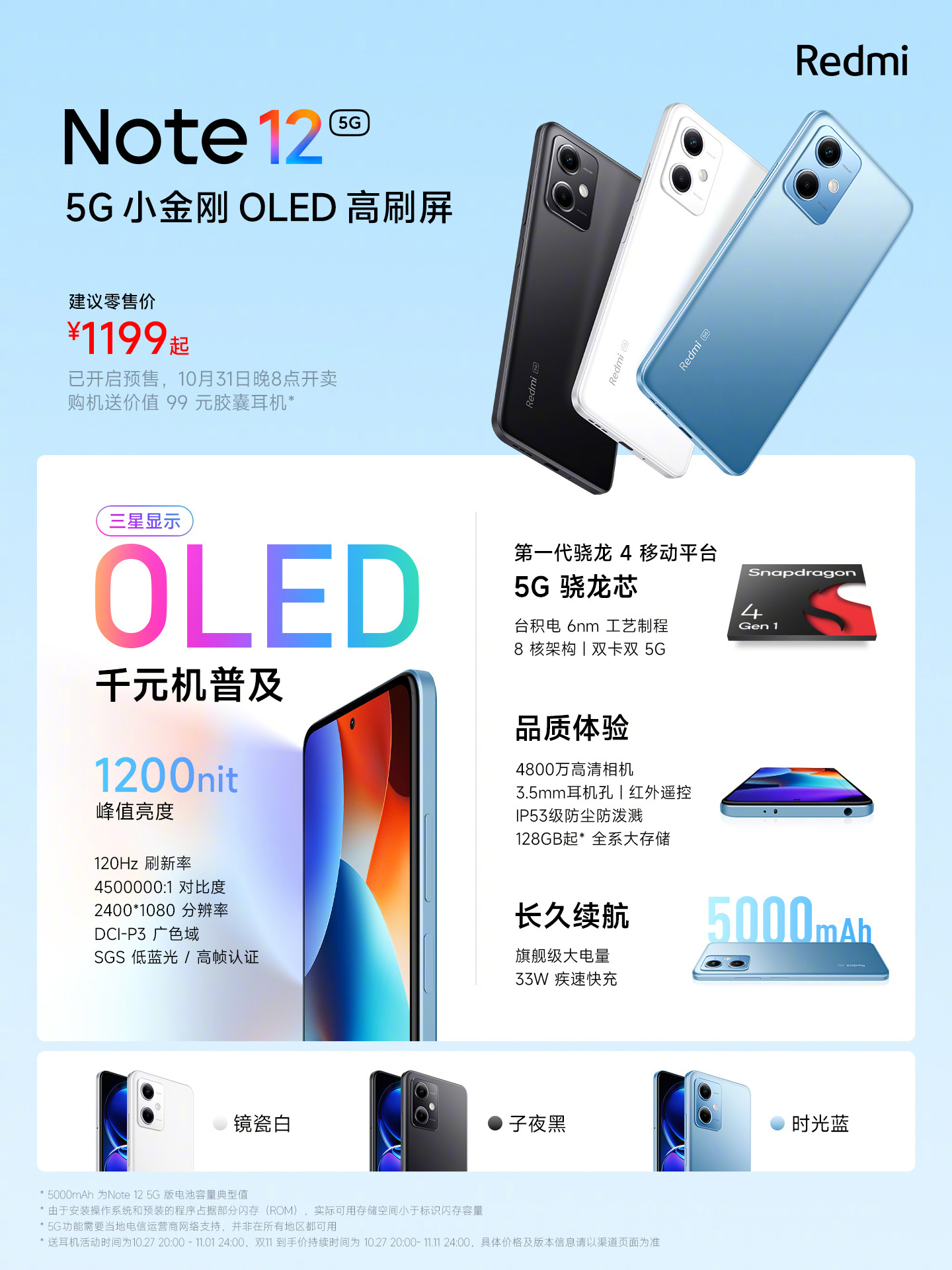 256G 款五折清仓：小米 Redmi Note 12 标准版 5G 手机 799 元新低