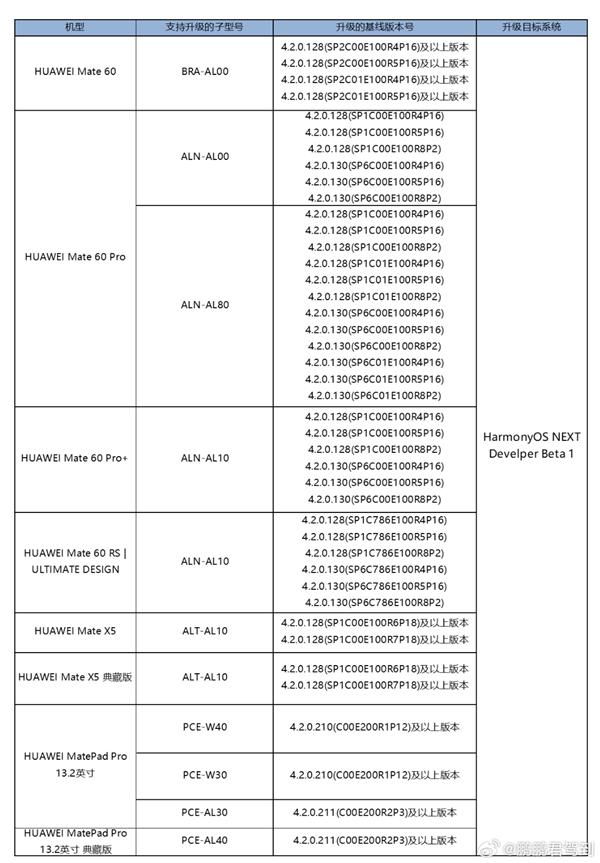 一加Ace 3 Pro陶瓷版真机照公布：同档唯一陶瓷性能手机