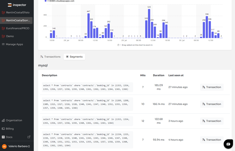 如何监控 Guzzle Http 客户端 – PHP 快速提示