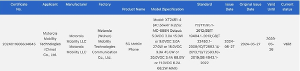 摩托罗拉razr 50 ultra再获认证 确认支持68w快充技术