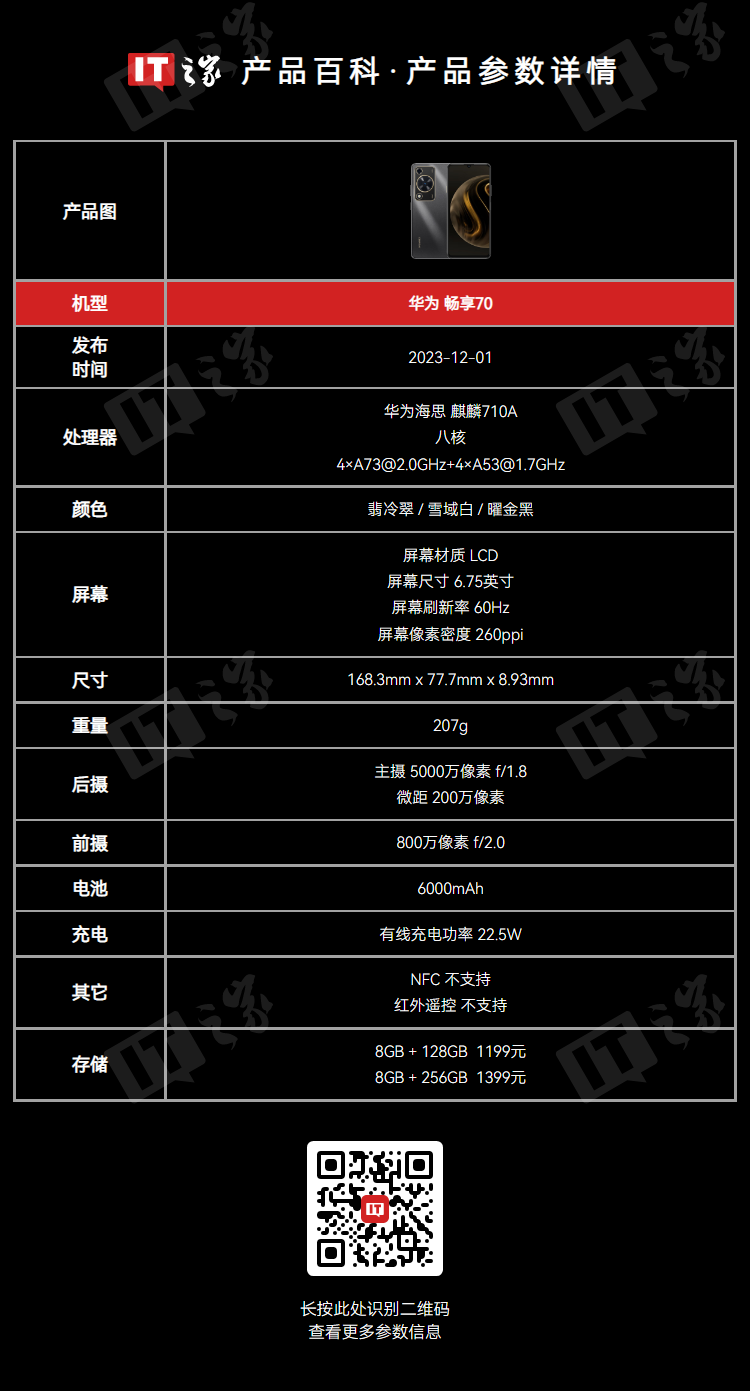 曝iphone 16系列潜望长焦由lg独家供货！继续巩固市场地位