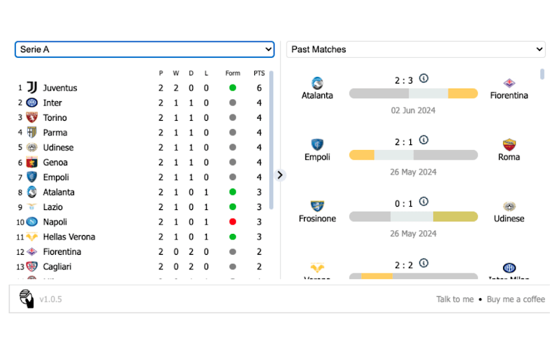 推出 Intelliscore：预测足球比赛结果的扩展