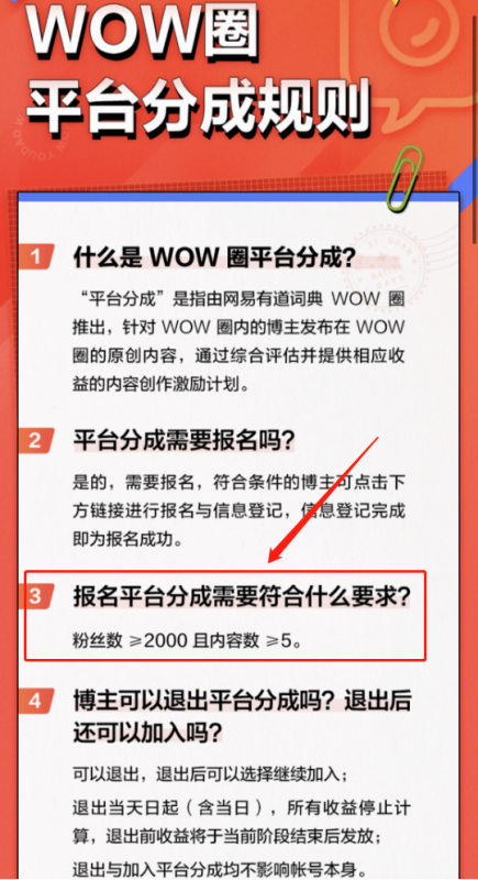 有道社区项目，全新图文搬运平台，千次阅读6-12元