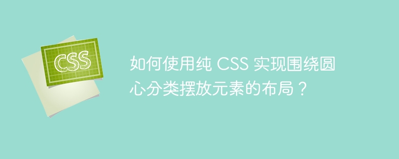 如何让通栏banner图片等比例显示，不出现裁剪或留白？