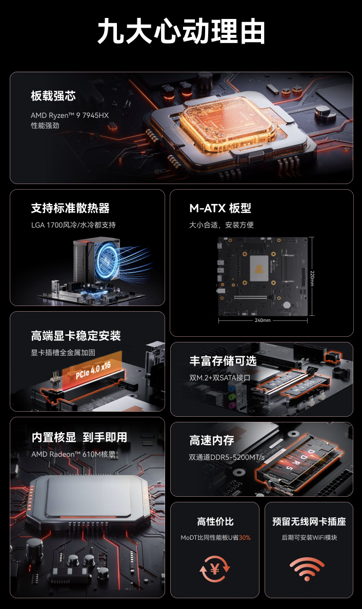 铭凡 BD795M 主板国行开售：板载 AMD R9 7945HX 处理器，2299 元（板载.处理器.主板.国行开售.BD795M.....）