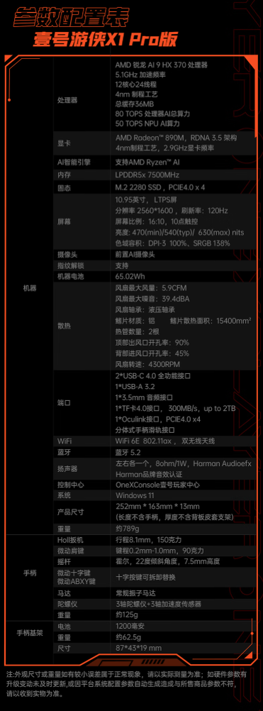 银昕推出 VANGUARD 系列金牌全模电源：支持 ATX 3.1 标准，配原生 12V-2&#215;6 接口（金牌.接口.电源.推出.支持.....）