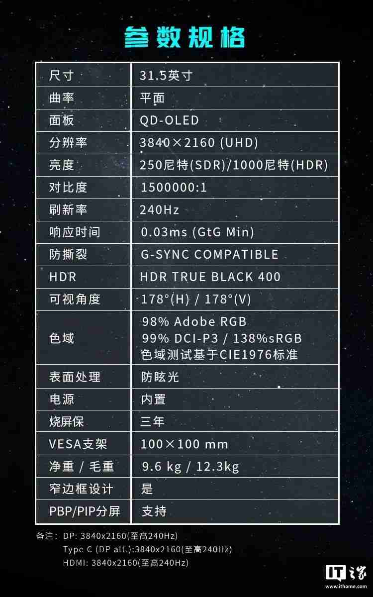 英特尔 Arrow Lake 处理器 0x114 微码更新号称可带来“3-8% 性能提升”，但实测未发现显著提升（微码.提升.英特尔.实测.号称.....）