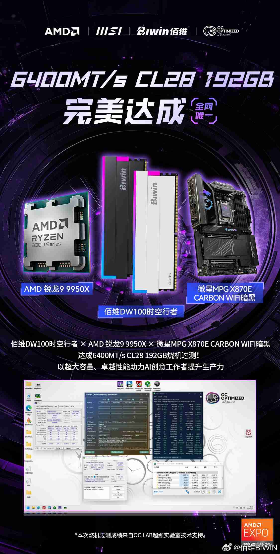 全网唯一：佰维宣布在 AMD X870E 平台达成 192GB DDR5 6400 内存烧机过测，CL28 时序（时序.达成.内存.平台.X870E.....）