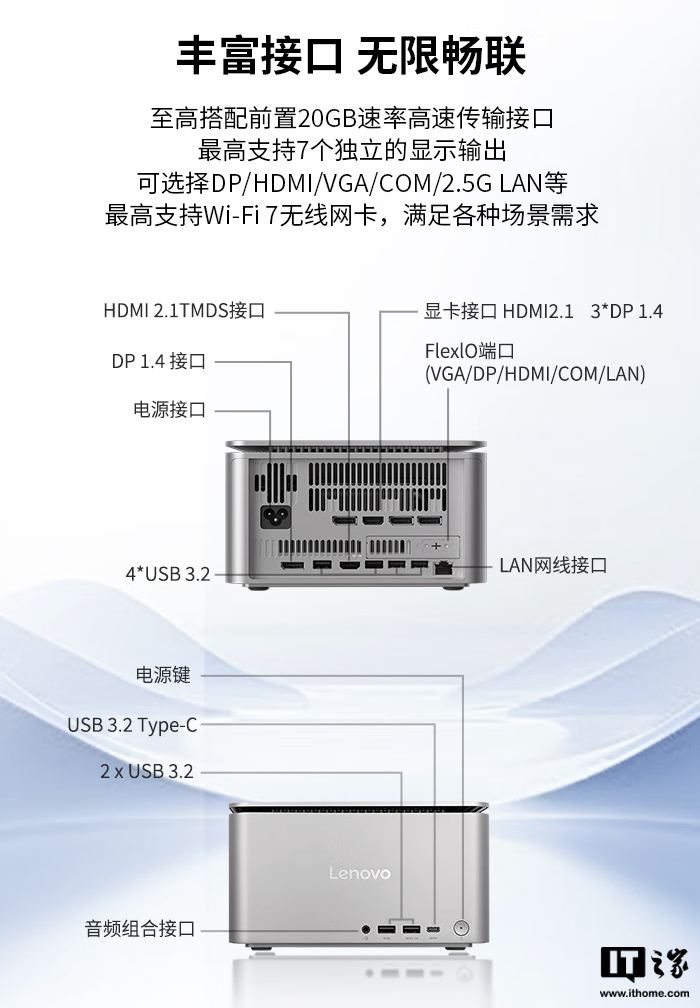 联想 ThinkCentre Ultra 迷你主机开售：i5-14500 / i7-14700、RTX4060，售价 12999 元起（售价.联想.主机.ThinkCentre.Ultra.....）