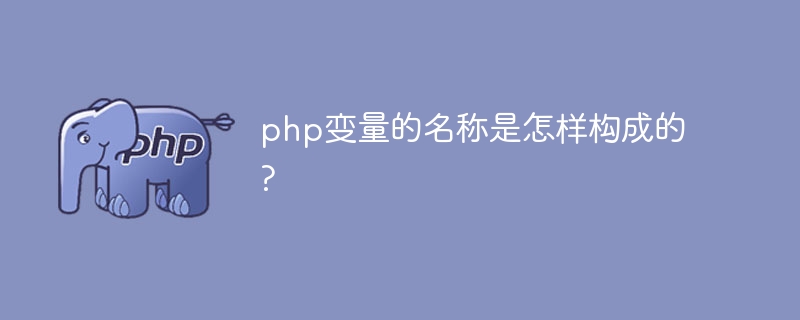 PHP 安全实践：隐藏入口文件