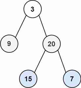 二叉树层次顺序遍历 Leetcode（遍历.顺序.层次.二叉树.Leetcode...）