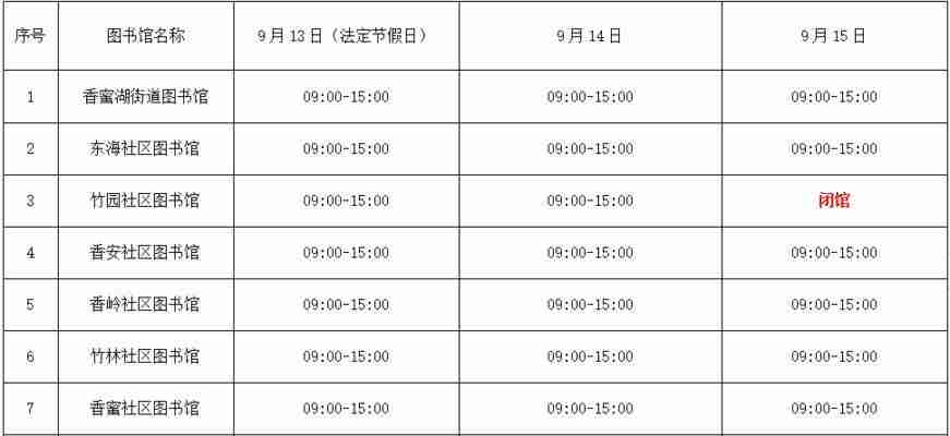 怎么设置时间为24小时制？手机和电脑的设置方法是什么？（设置.时间为.小时）