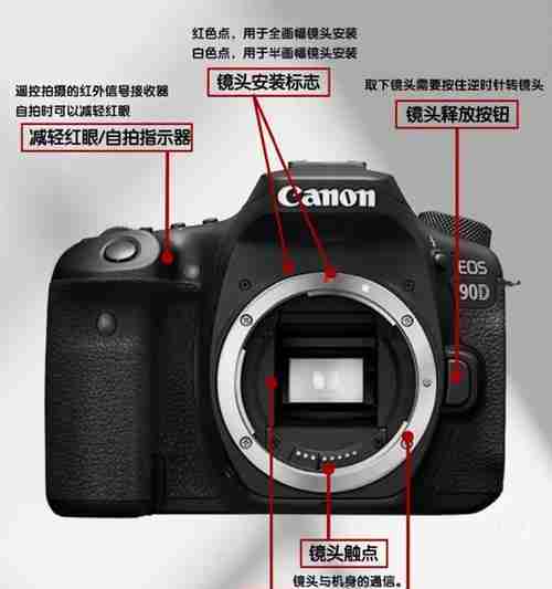 如何将照片从Canon相机传输到手机（一步步教你实现高效快捷的照片传输）（传输.照片.高效）