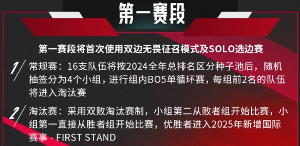 英雄联盟春季赛2025什么时候开始（什么时候开始，春季，英雄，联盟.....)