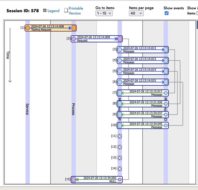 Python 更新异步支持的互操作性（操作性.支持.更新.Python...）