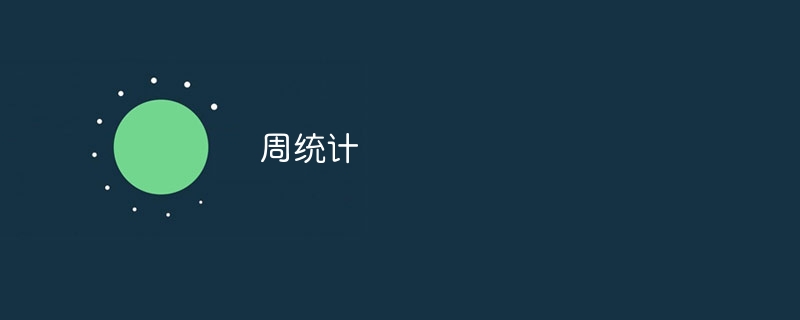 Java中如何实现对象克隆？（克隆.如何实现.对象.Java...）