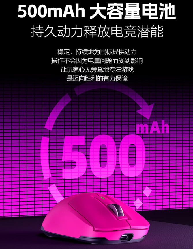 英菲克 IN6 青春版电竞鼠标开售：重约 58g、500mAh 电池，首发 89 元