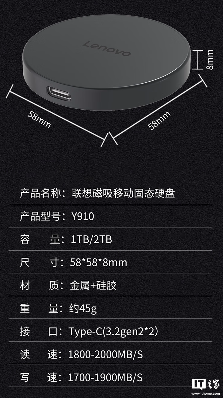 联想推出 Y910 磁吸移动固态硬盘：读速 2000MB/s，1TB 售 559 元