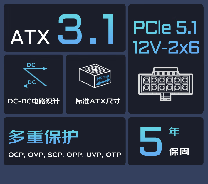 全汉 VITA-BD 系列 750/850W 电源首销：支持 ATX 3.1 规范，369 元起（电源.规范.支持.系列.BD.....）