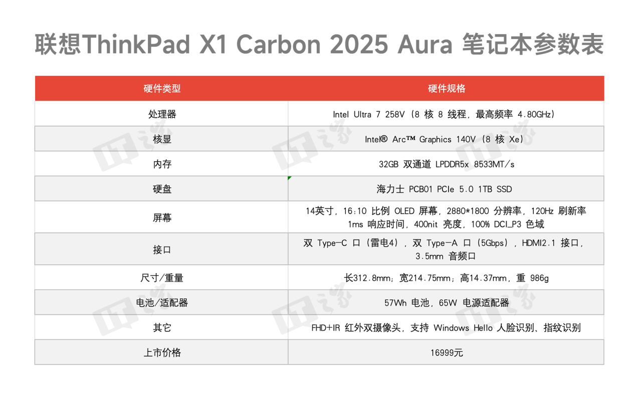 986g 超轻 AI PC 酷睿 Ultra 本，联想 ThinkPad X1 Carbon 2025 Aura 评测（超轻.评测.联想.PC.酷睿.....）