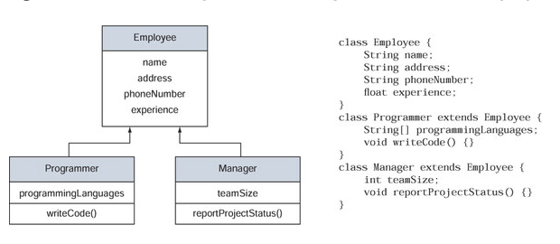 How to Manage Secrets Effectively Across Multiple Platforms with a Single Tool?