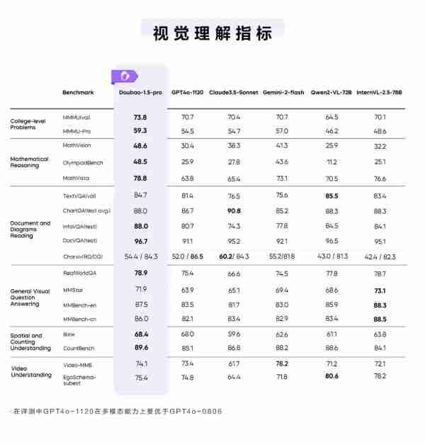 持续创新推进中圣华府城市更新改造项目工作座谈会召开