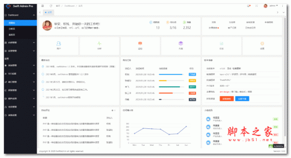 swiftadmin框架 v1.1.91(框架,swiftadmin,1.91,v1.....)