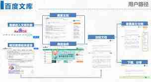 百度文库怎么选择学段_在百度文库挑选学段的方法（文库.挑选.选择）