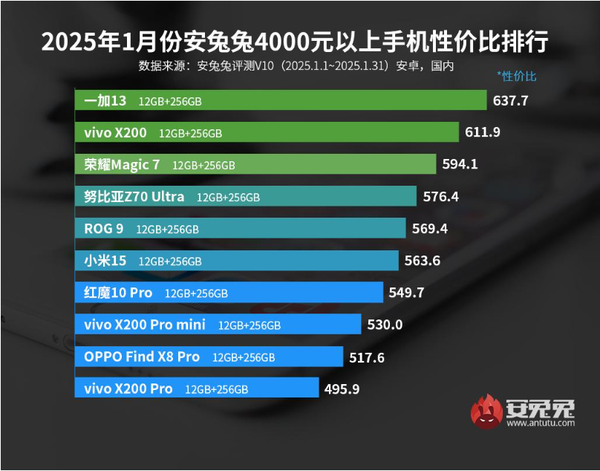 苹果预计4月发布Apple Intelligence中文版以提振在中国的销量（销量.中国.提振）