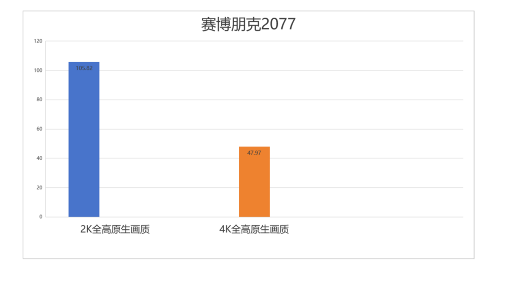 vivoX200Pro 官方售后炫光手机壳体验如何 实测来了 