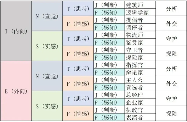 EPUB电子书行距设置失效，为什么在多看阅读器中无效而在其他软件中有效？
