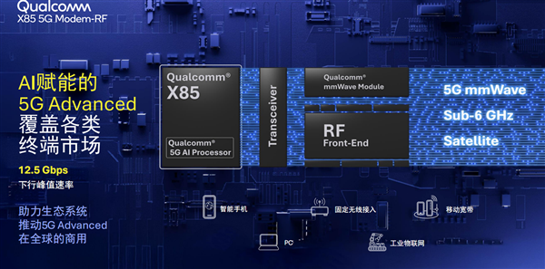 高通发布第七代5G基带X85：峰值下行速率12.5Gbps 小超联发科（基带.峰值.下行.速率.高通.....）