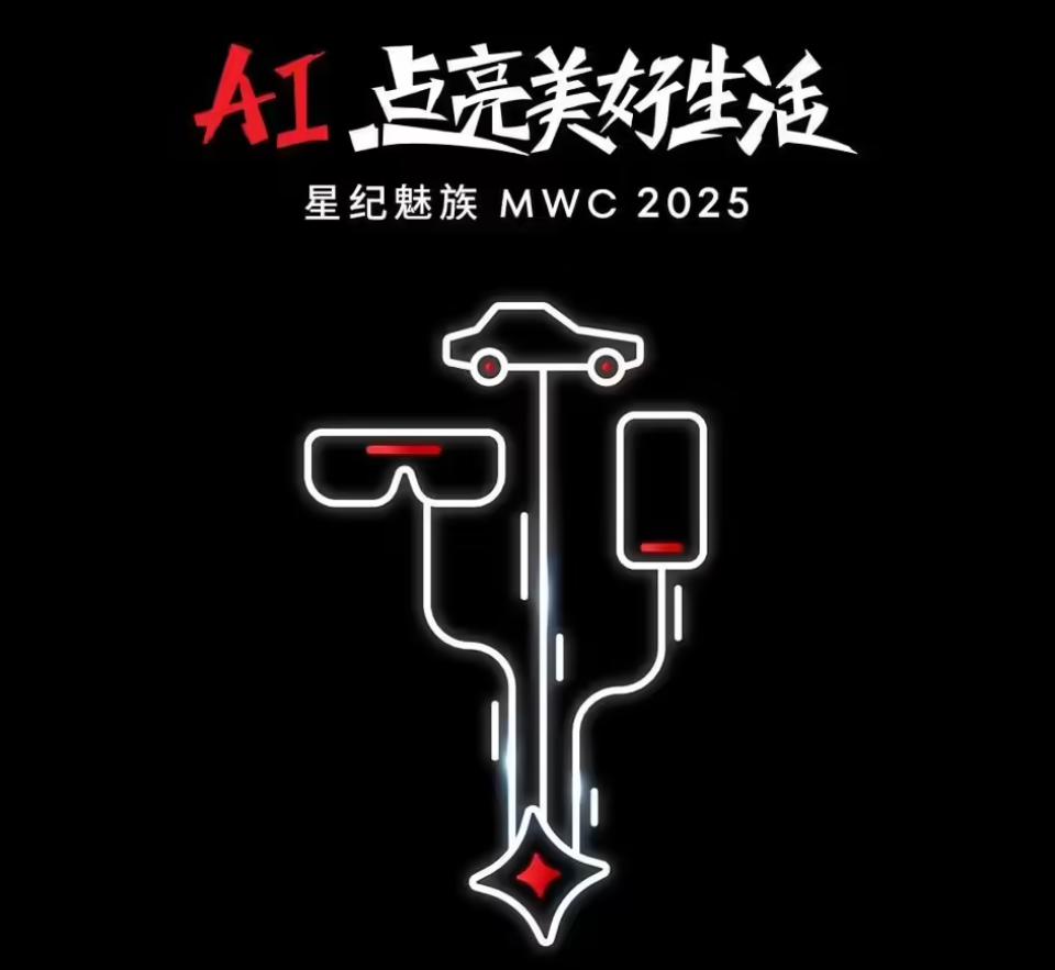 MWC 2025 都有啥新科技？一文告诉你（都有.告诉你.一文.新科技.MWC.....）