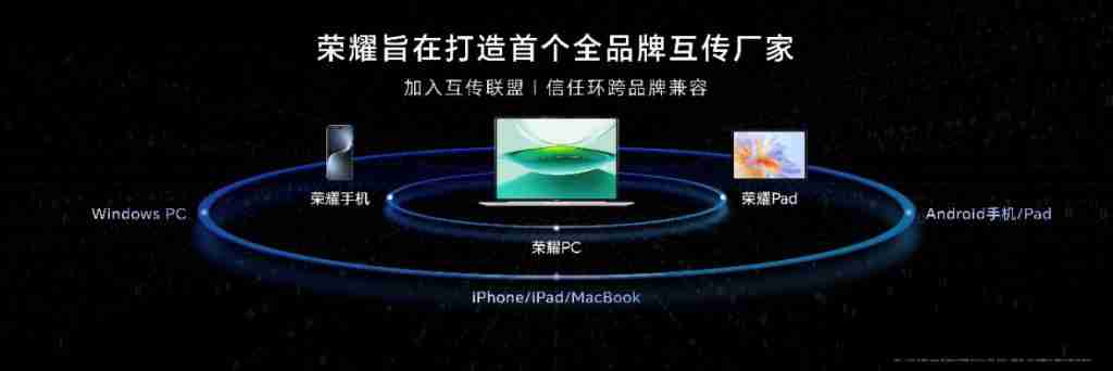 MWC 新品前瞻：荣耀全面接入 DeepSeek “一句话的事”落地荣耀 AI PC